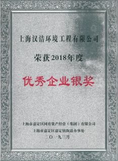 2018優秀企業銀獎