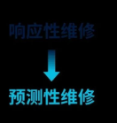 設備設施故障要維修？七大維修類型來了！